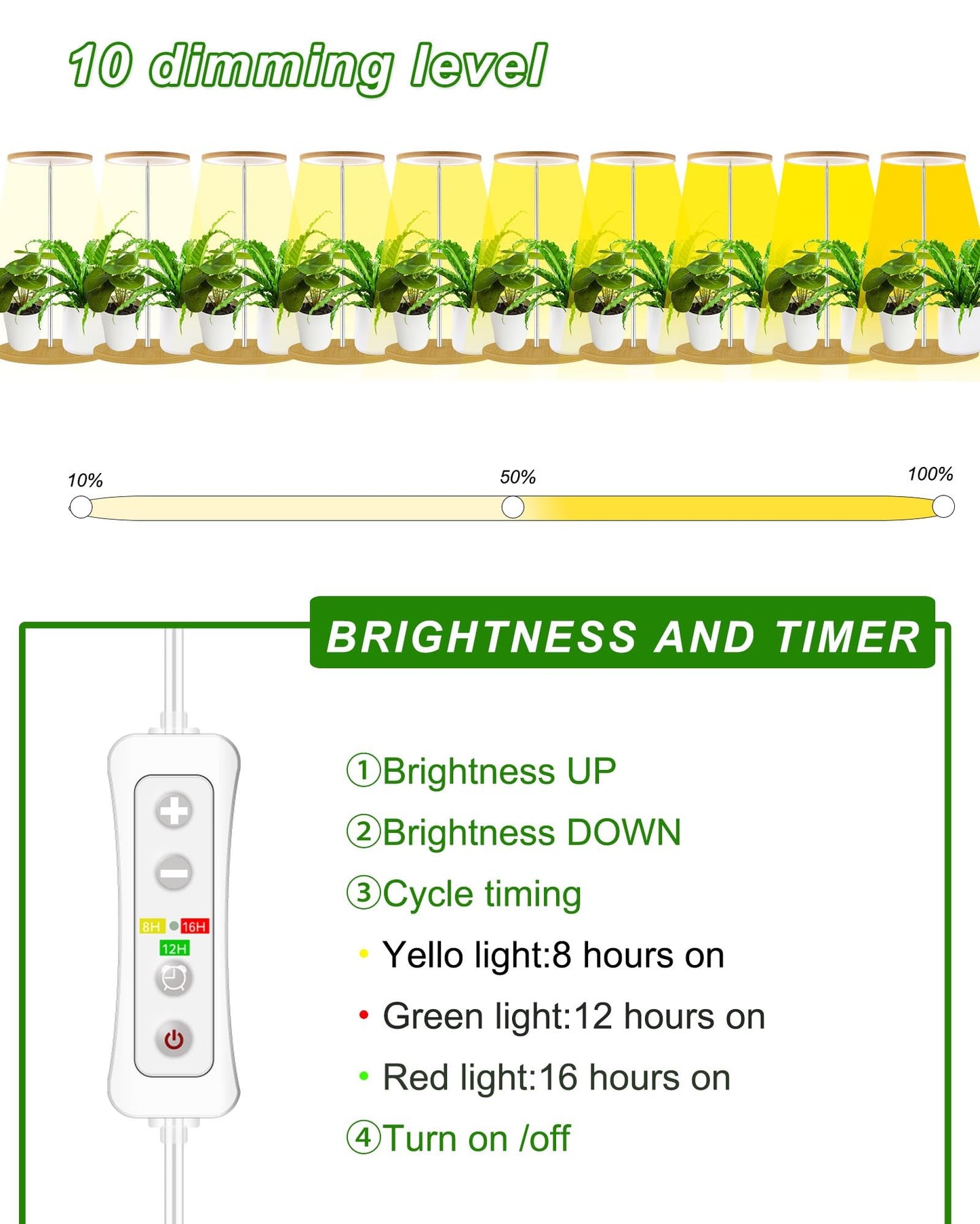 Plant Grow Light, Automatic Timer, 5V Low Safe Voltage