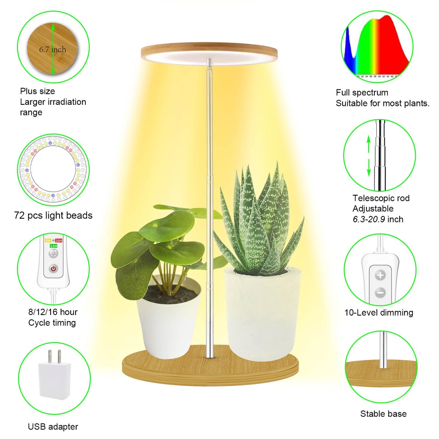 Plant Grow Light, Automatic Timer, 5V Low Safe Voltage