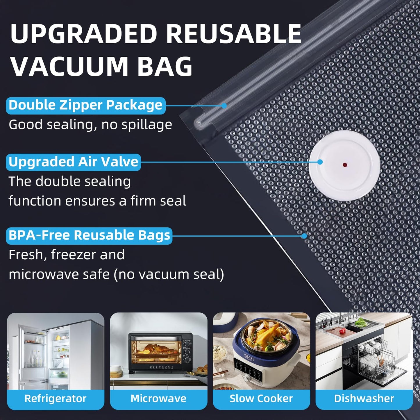 Vacuum Sealer for Food