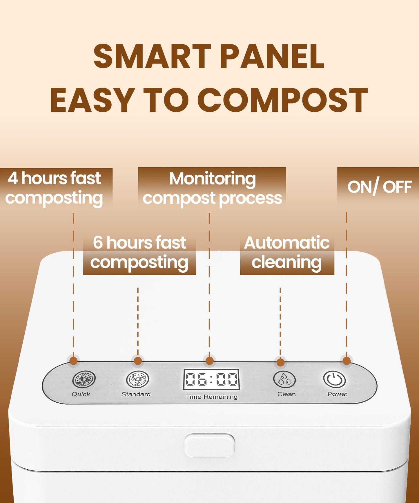 Electric Composter for Kitchen